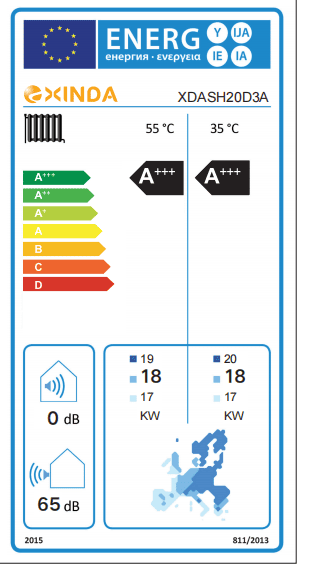 Pompa di calore Eliàn 20