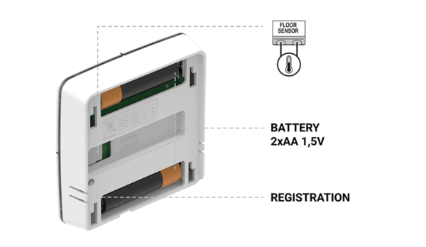 EU-R-8X REGOLATORE AMBIENTE WIRELESS-Black